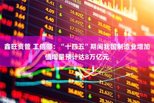 鑫旺资管 工信部：“十四五”期间我国制造业增加值增量预计达8万亿元